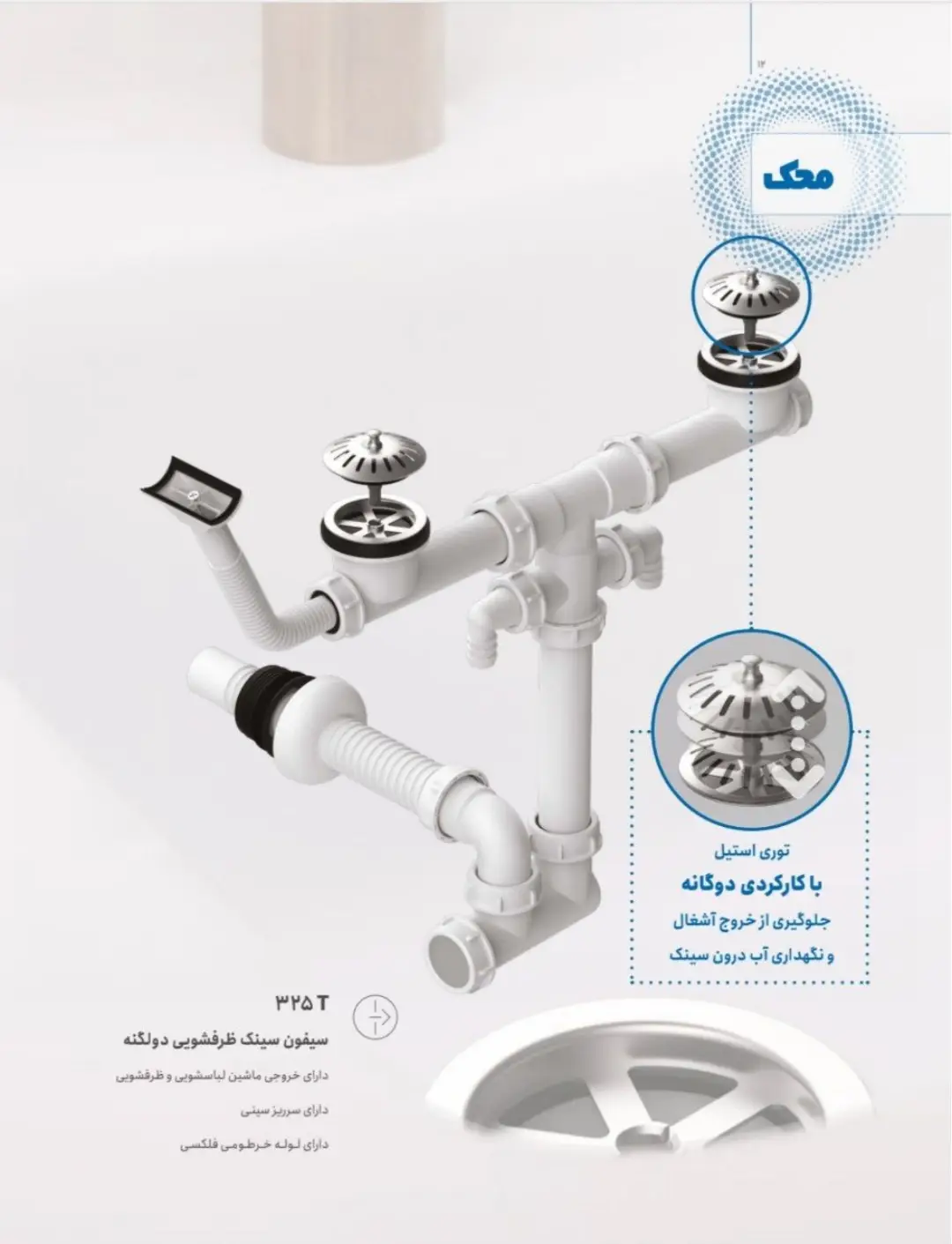 محصولات محک